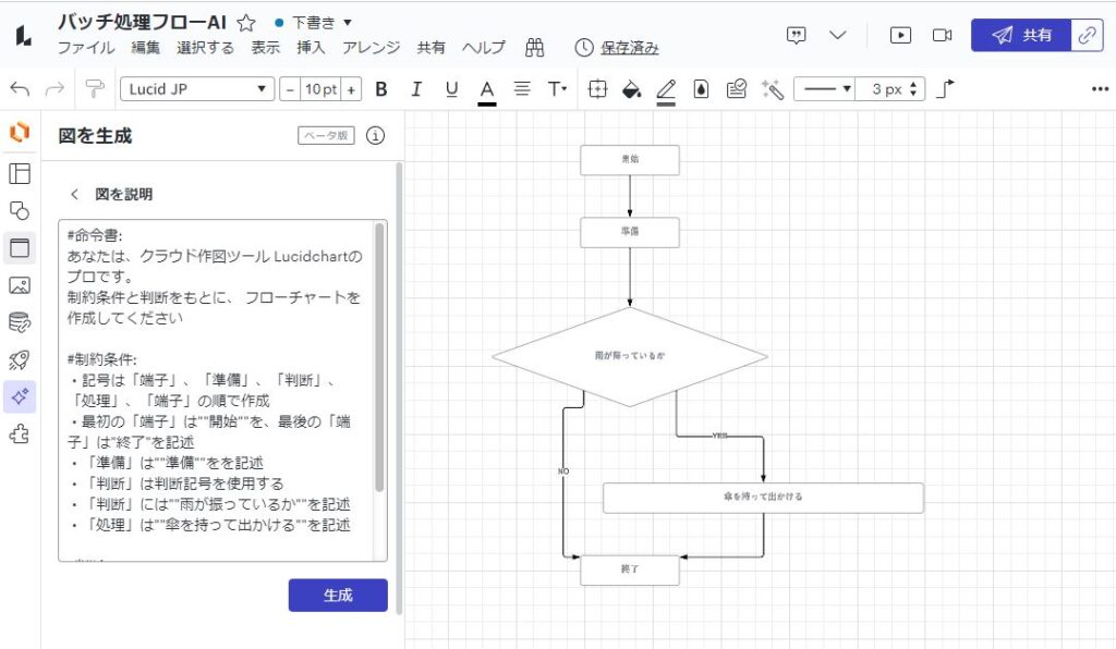 Lucidchart_AI