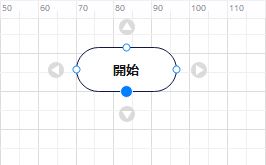 EdrawMaxアクションボタン操作