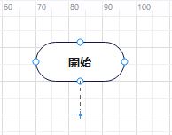 EdrawMaxアクションボタン操作