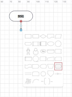 EdrawMaxアクションボタン操作