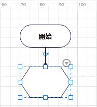 EdrawMaxアクションボタン操作